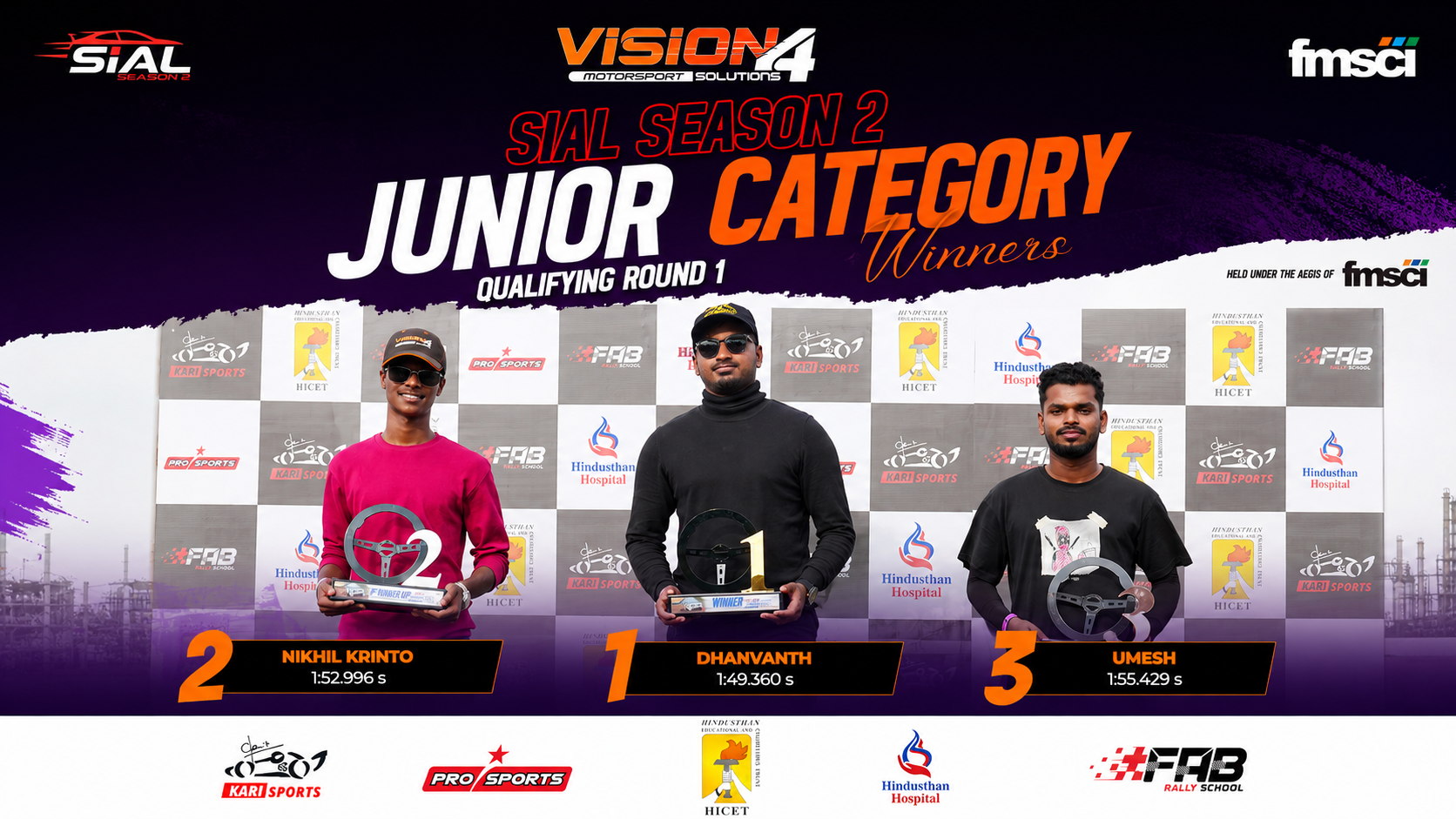 SIAL Season 2: Junior Drivers Battle the Clock in Qualifying Round 1